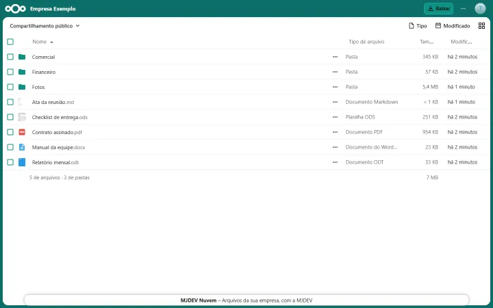 Pasta de arquivos da empresa na MJDEV Nuvem
