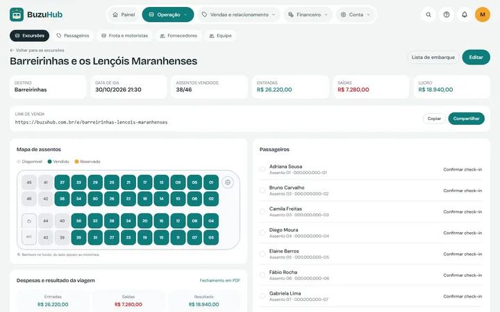 Tela de uma excursão no BuzuHub com mapa de assentos e lista de passageiros